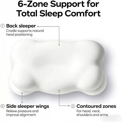 6-Zone Cloud Support Pillow