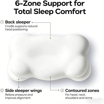 6-Zone Cloud Support Pillow